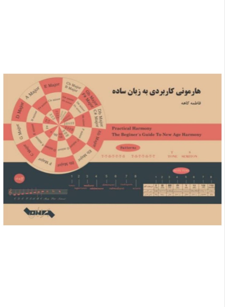 هارمونی کاربردی به زبان ساده